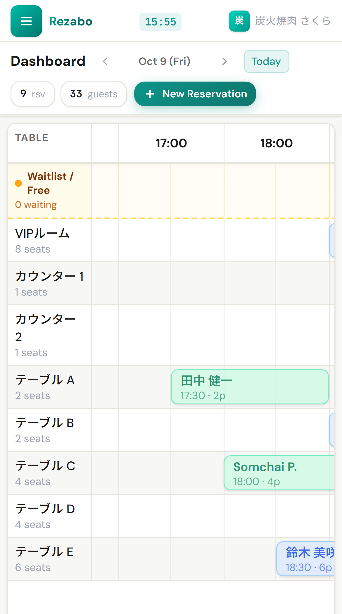 Reservation book on a phone, showing bookings by table along a timeline